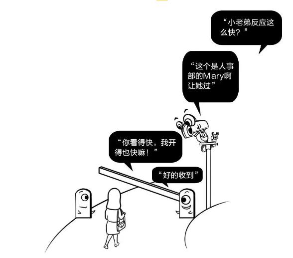 iot物联网项目实战营,iot物联网运营