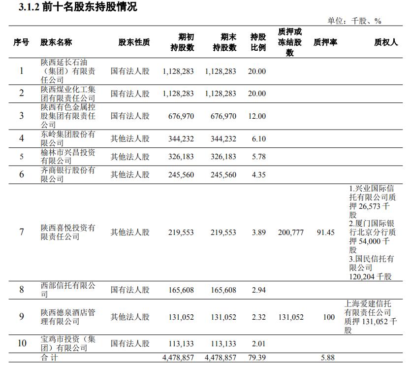 董事长被立案调查影响公司重组吗,董事长被立案调查股票会退市吗