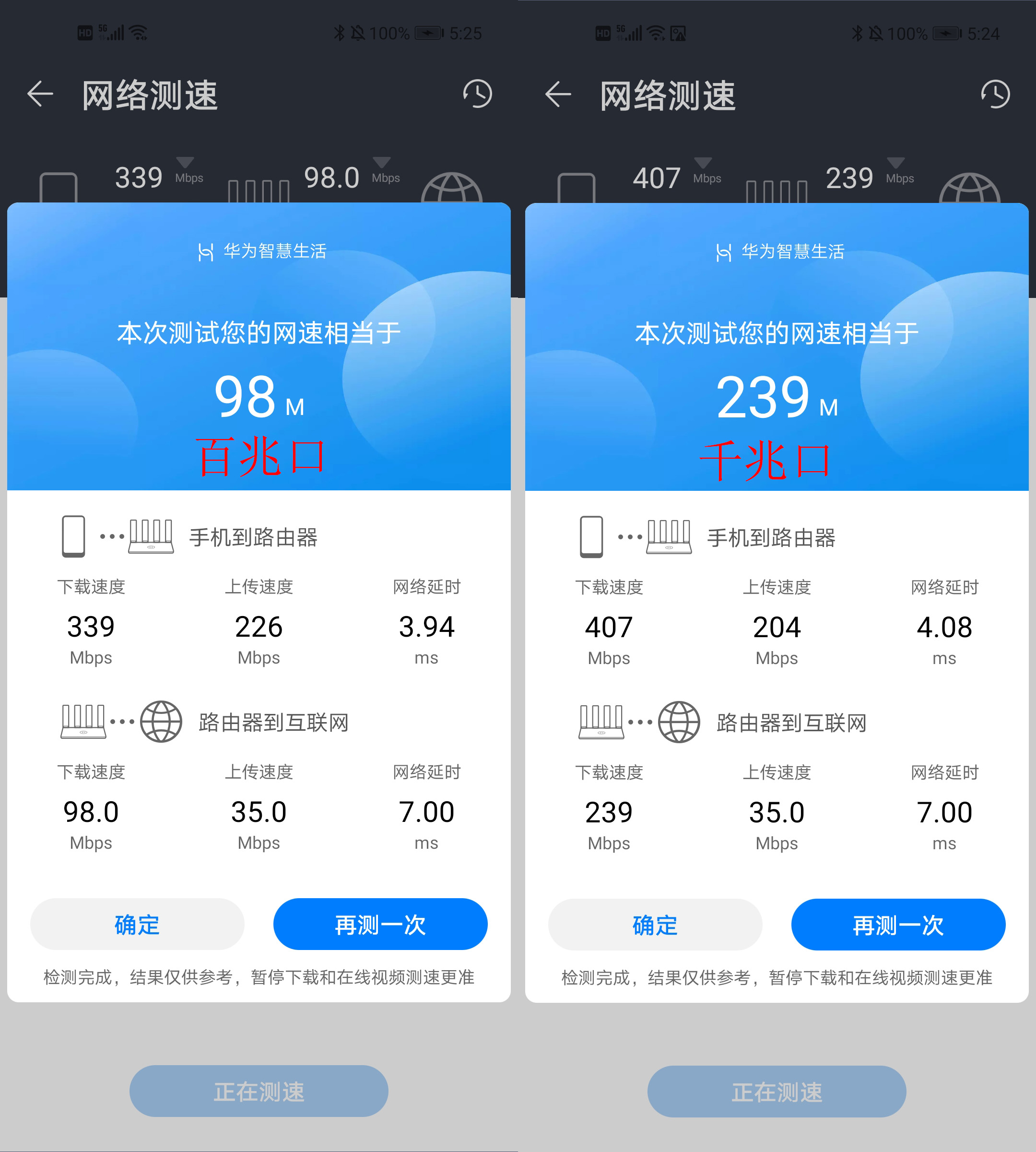 百元级无线路由器有哪些好的,百元左右的路由器性价比