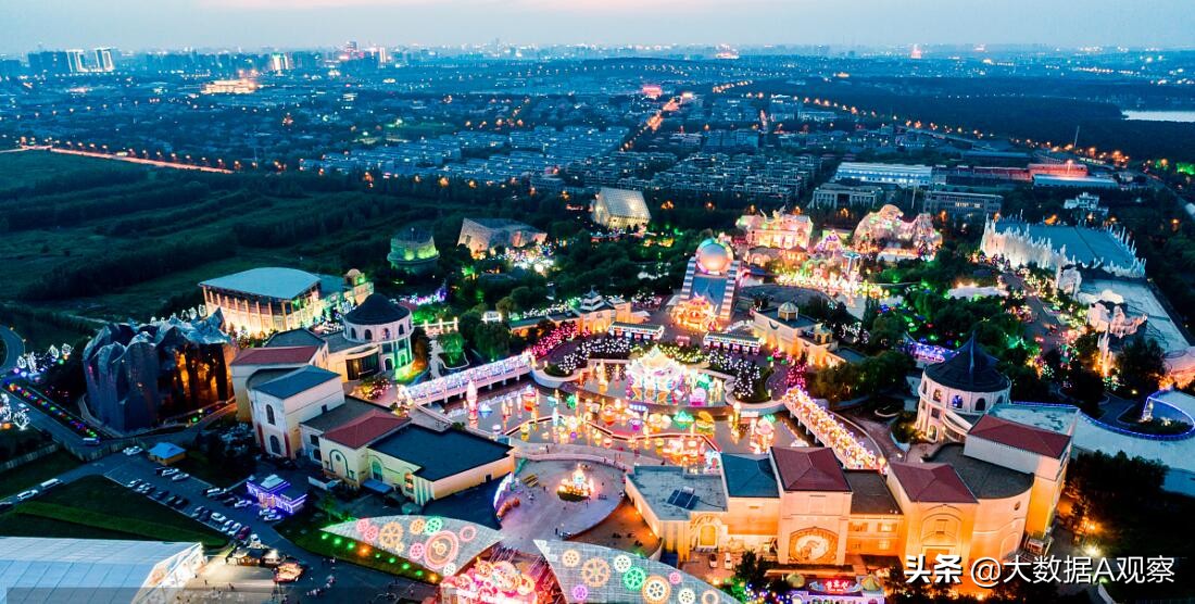 吉林房地产开发商排名,吉林投资20亿的房地产