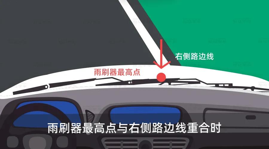 科三靠边停车的正确操作,科三靠边停车车身不正可以及格吗