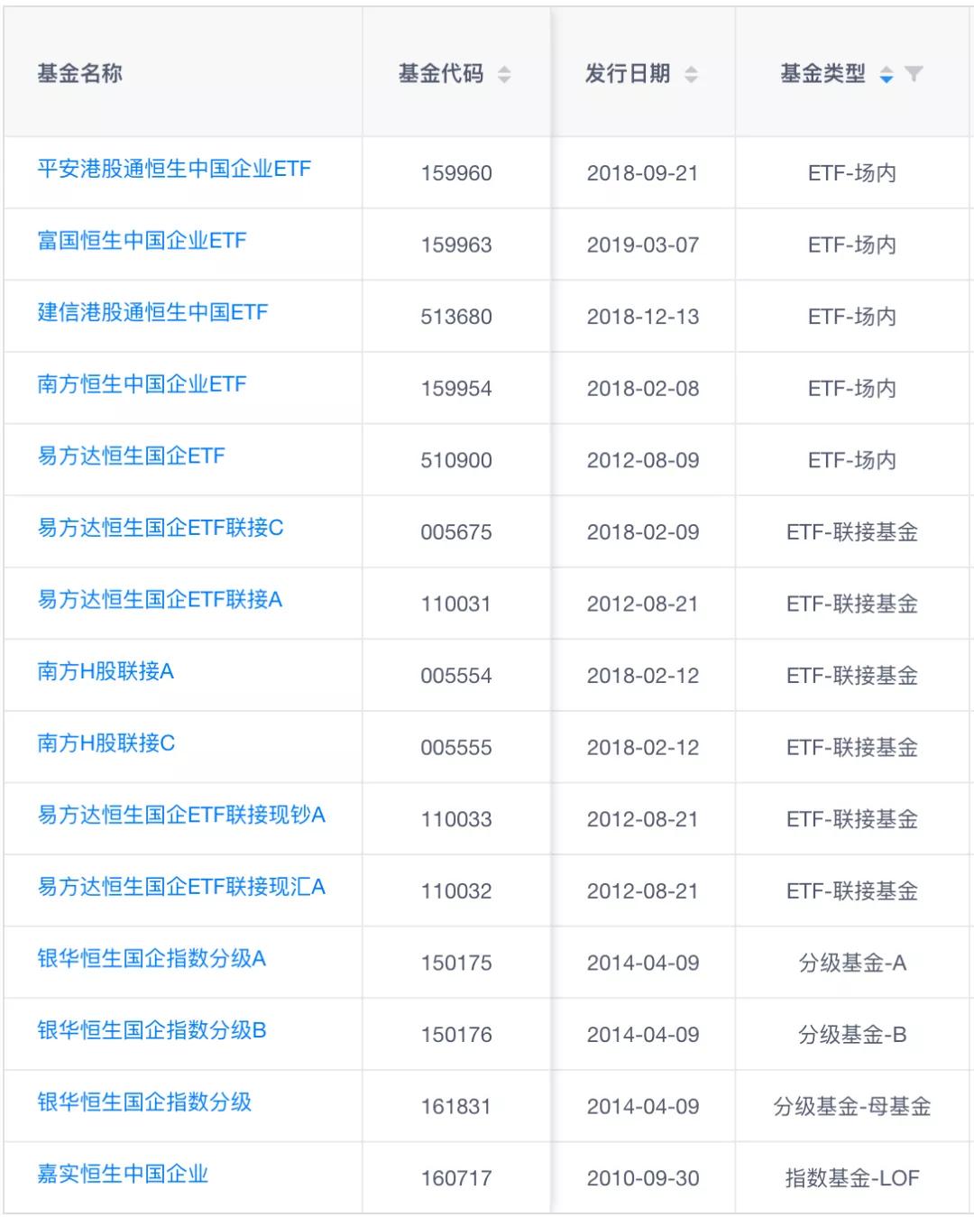 一文搞懂互联网,一文搞懂解析几何