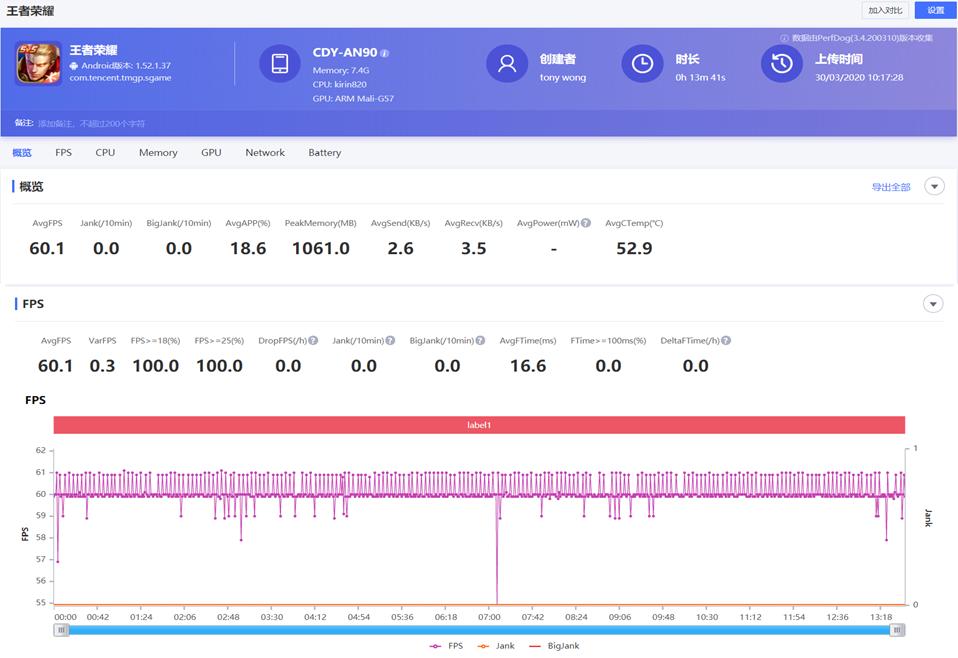荣耀30S评测:首发新神U麒麟820,更有6400万像素相机
