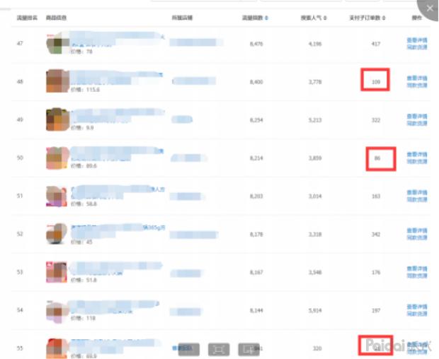 直通车快速拉升权重,直通车怎么快速养权重