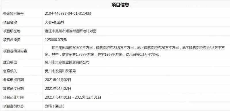 吴川复工楼盘,吴川有什么大楼盘