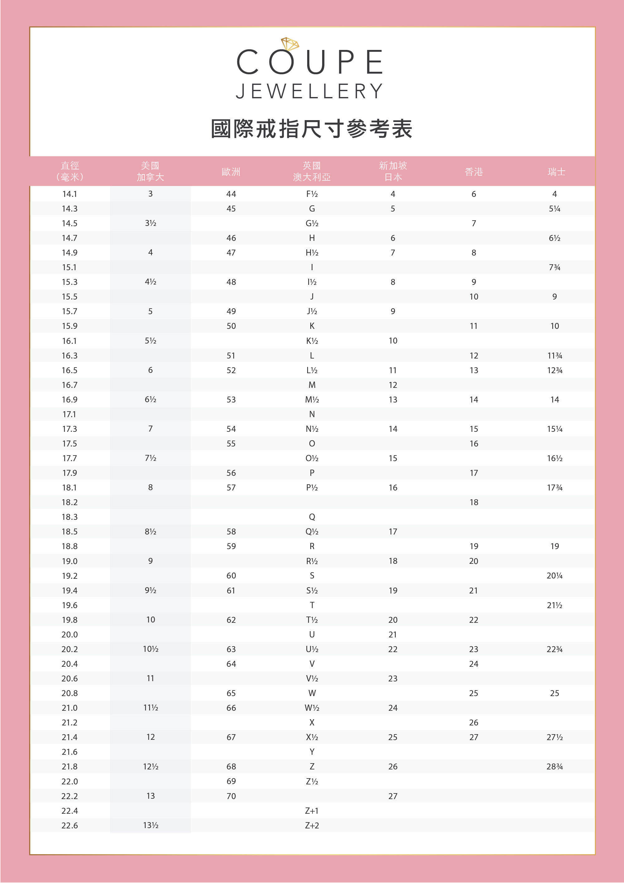 圣诞节奇怪又实用的礼物推荐,走心圣诞节的礼物实用排行榜