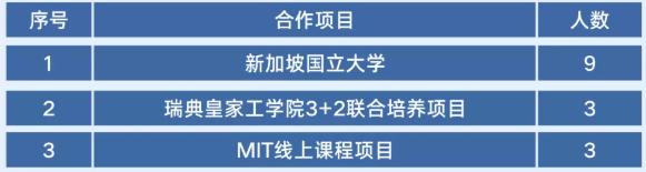因铁路而生,因铁路而强!欢迎报考北京交通大学电子信息工程学院!