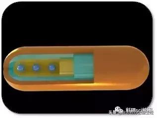 科研论文作图系列教程第02集,科研绘图教程交流