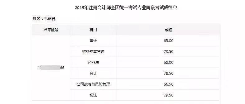 学霸注会六科高分一把过,注会只刷550题够吗