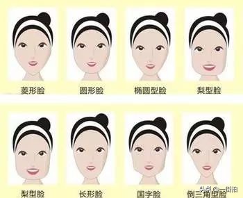 瘦脸发型2020流行发型,了解这几个发型知识效果堪比整容