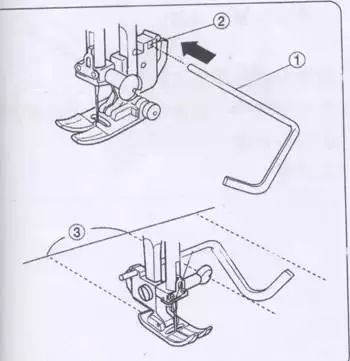 缝纫机线迹缝纫方法 (缝纫机针的基础知识和缝制的秘诀)
