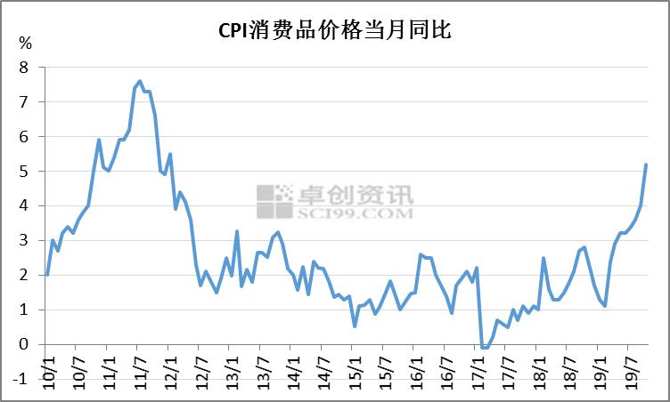 「炸了」原纸、纸板继续喊涨!三级厂“坐不住”了