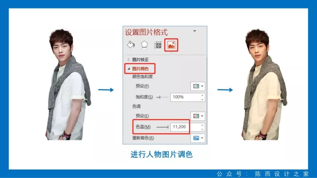 ppt中人物简介新颖模板,ppt中人物图片创意排版