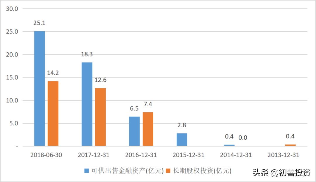养猪第一股是怎样陨落的,养猪第一股崩盘是什么原因