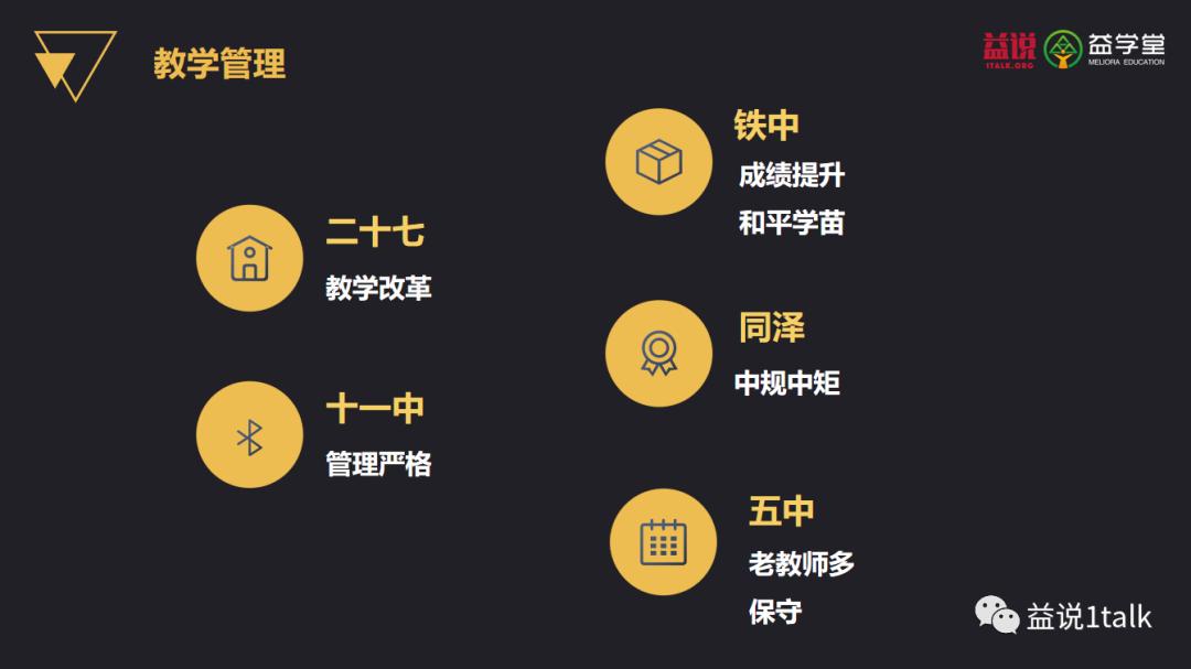 沈阳同泽高中是重点高中吗,沈阳二类省重点高中