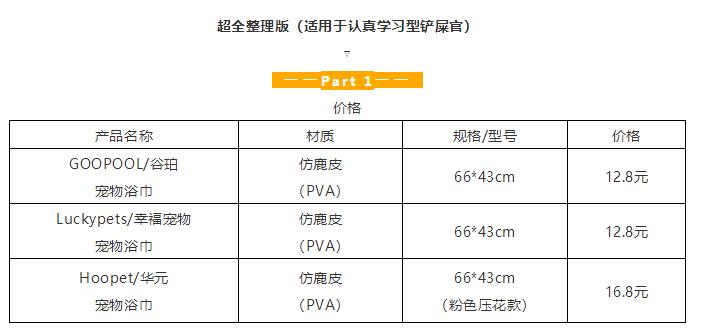 一次性宠物浴巾测评,宠物浴巾测评