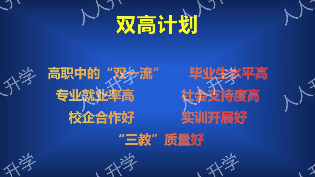 重庆市双高计划高职院校,重庆城市管理职业学院3+2多少分