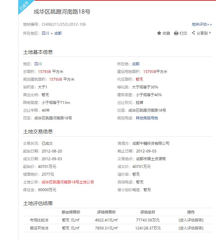 2.5环精装修,2.5环是什么