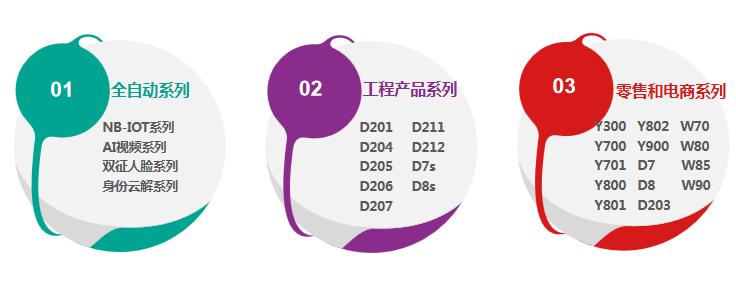 展宏图2019,展宏图事业腾飞