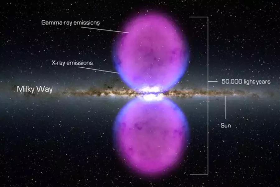 黑洞背后的科学真相,关于黑洞的10大认知