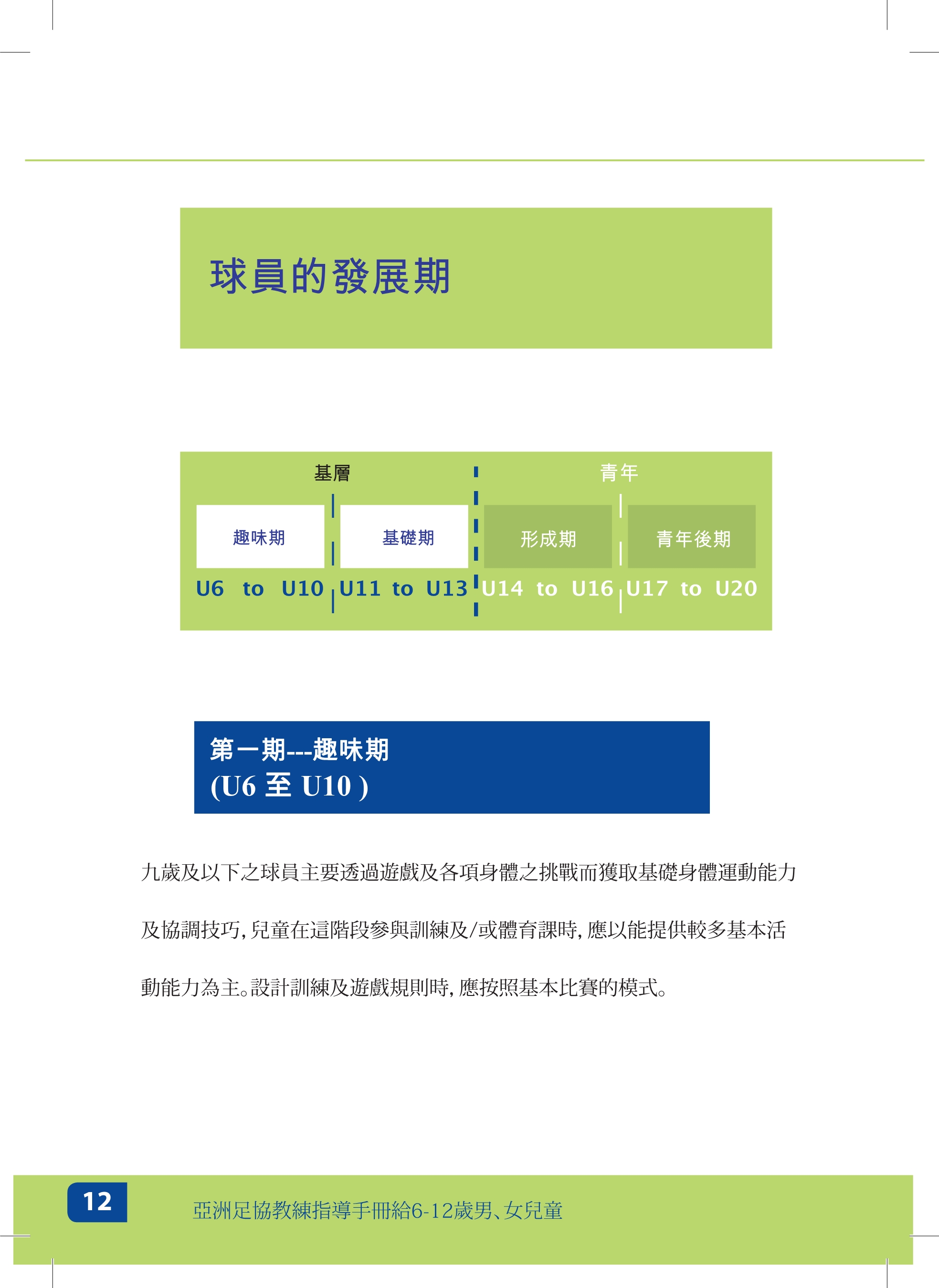 足球教练员培训内容有哪些,足球教练员日常培训