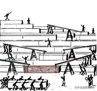 停不下来的科学小实验,停不下来的陀螺科学实验