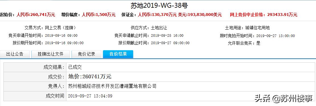 相城40万左右二居室,相城区高层品质楼盘