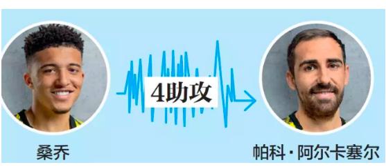 每个球队都有一颗总冠军的心,每个球队都希望有一个格林