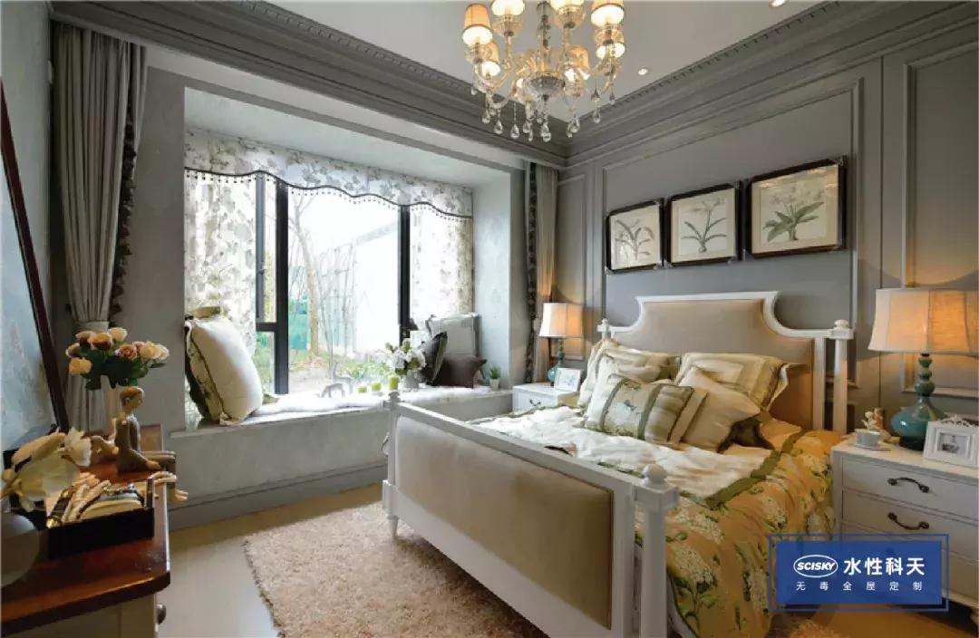 12鏄熷骇鐨勫灞呮爣鍑嗗簥,12鏄熷骇瀹跺眳椋庢牸