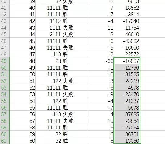 连胜后总排到坑队友？揭秘匹配机制，再也不怕晋级赛被队友制裁