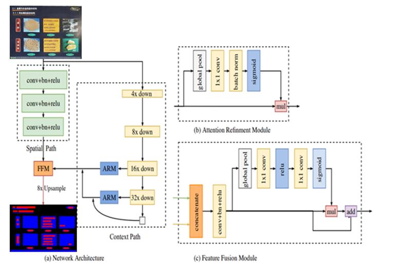 QQ新功能:图片一键转PPT,比OCR更强大的文档重建技术