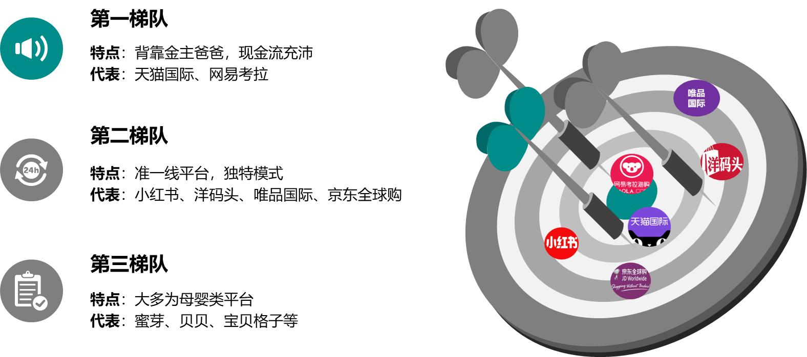 代购跨境商品靠谱吗,代购现在还靠谱吗