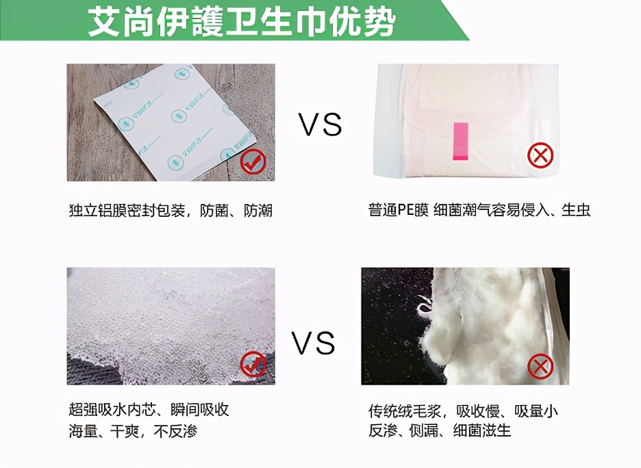 卫生巾怎么挑品牌,教你选择一款最适合自己的卫生巾