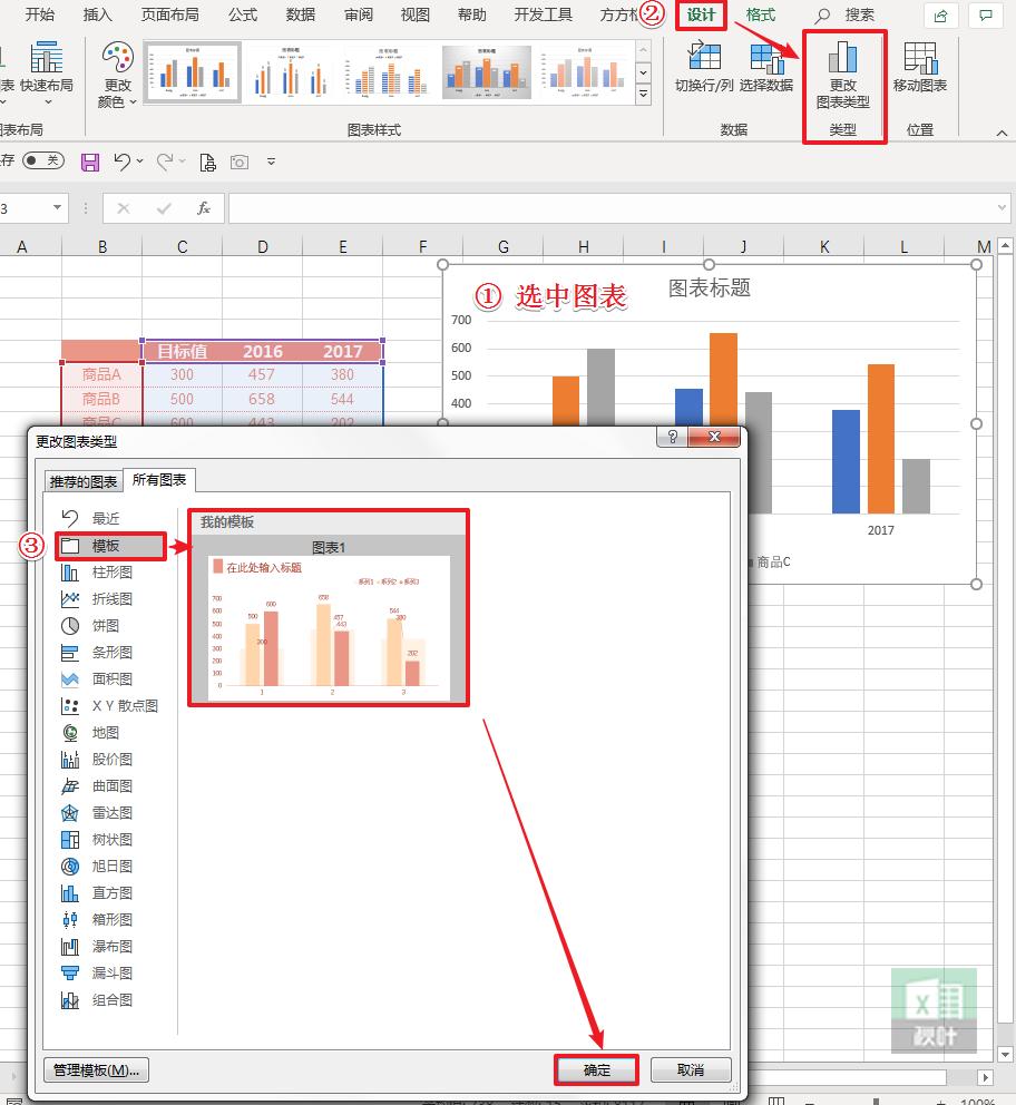 excel图表颜色搭配模板,excel可视化图表免费模板