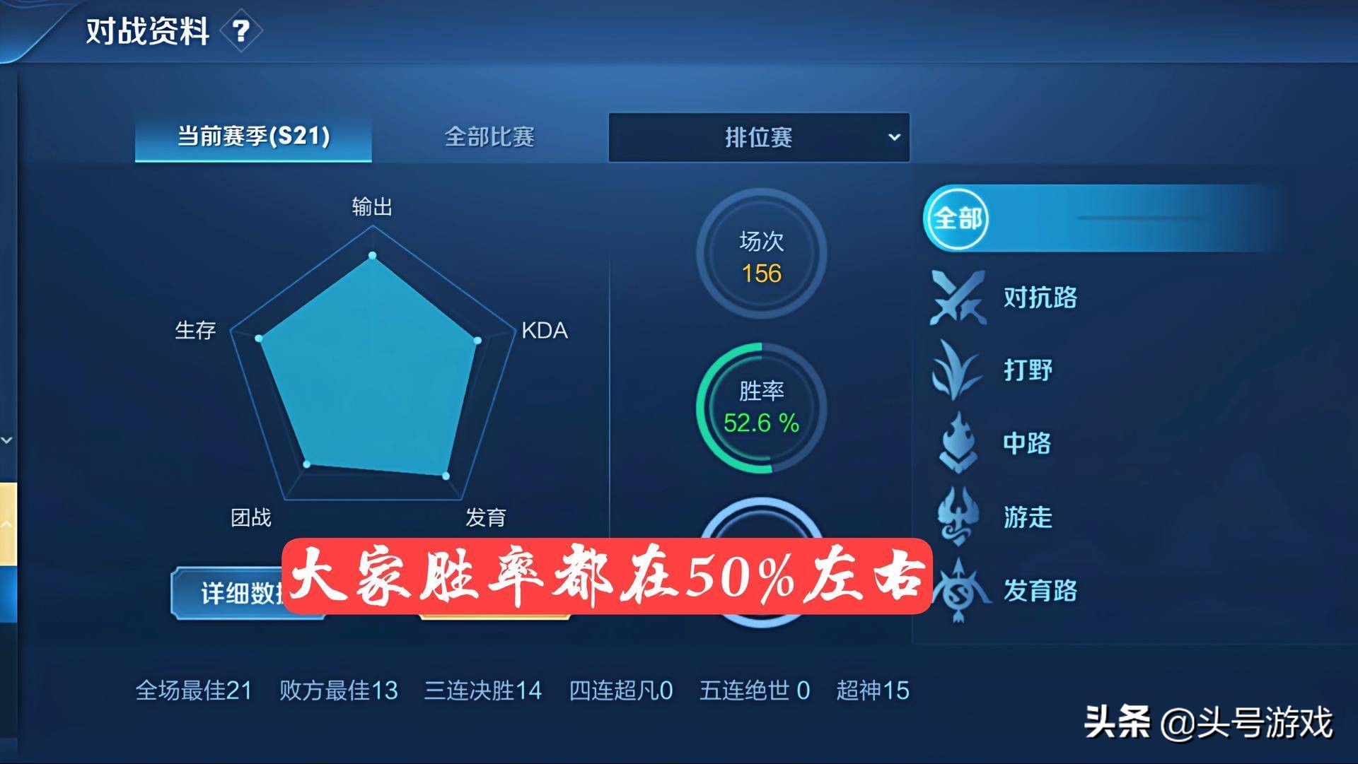 王者荣耀elo机制摆烂上分实测,王者荣耀匹配投降会降低elo机制吗