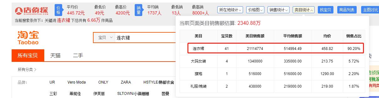 弘辽科技好评对淘宝店铺的影响,弘辽电商科技有限公司