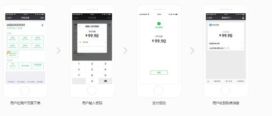 如何开通微信公众号支付功能,微信公众号开通支付