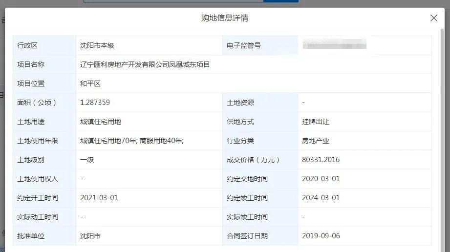 好事多磨？和平一环热地“凤凰城东”仍未动工