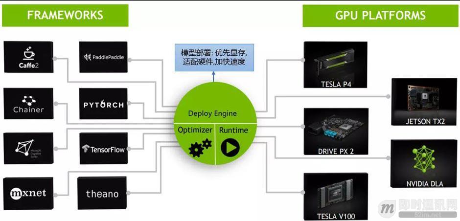 微信扫一扫中的识物都能识别什么,微信扫一扫识物是小程序吗