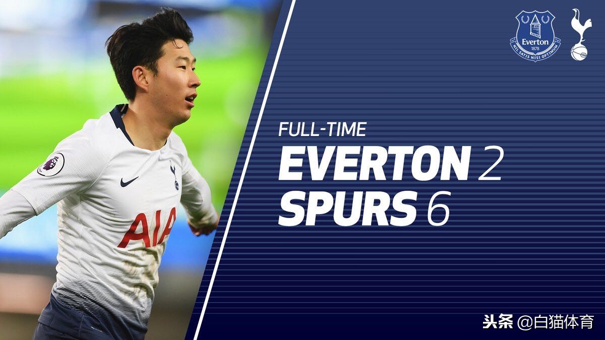 亚洲一哥孙兴慜纪录,亚洲一哥孙兴慜荣膺最佳进球奖