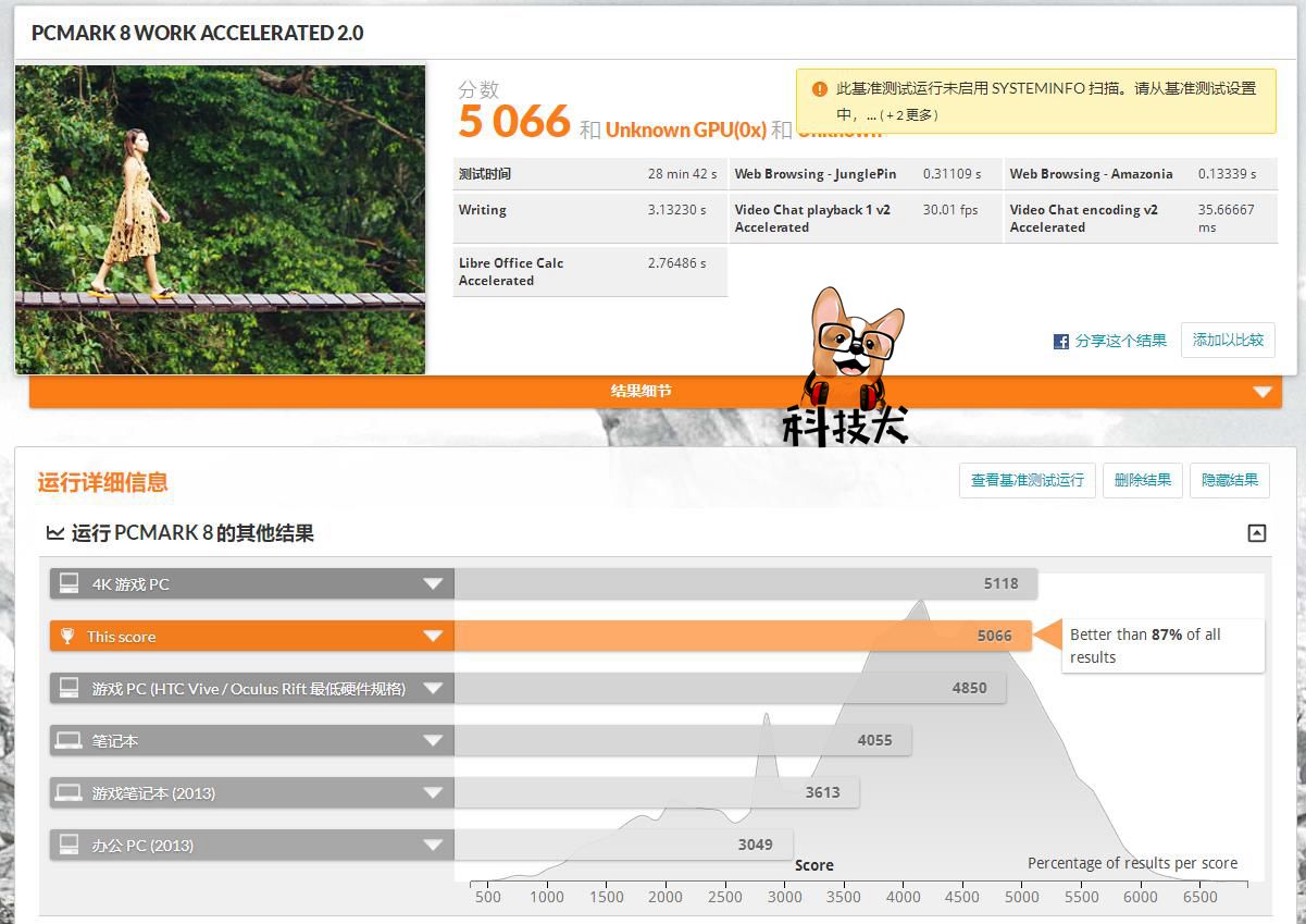 小米笔记本pro15增强版设计可以吗,小米笔记本pro15增强版实测