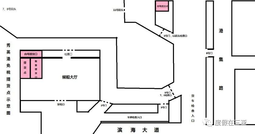三亚免税店购物攻略手表,三亚免税店购物攻略男生