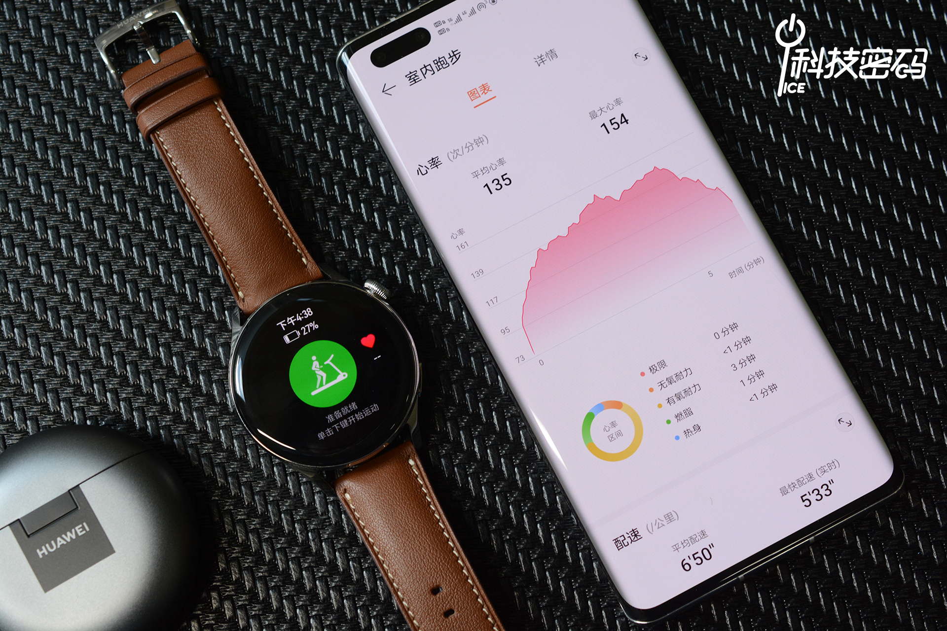 华为watch3pro微信功能,华为watch3什么功能比较实用