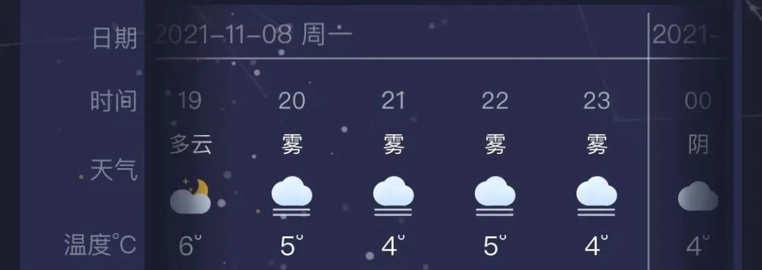 这才是真正的南京,这两天南京的温度是多高