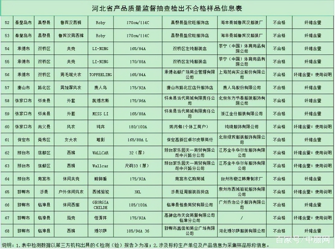 国货当自强文案,国货当自强