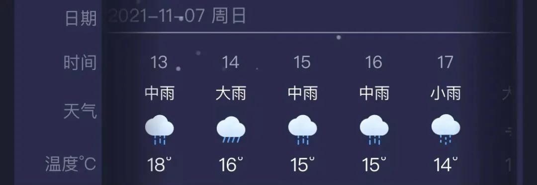 这才是真正的南京,这两天南京的温度是多高