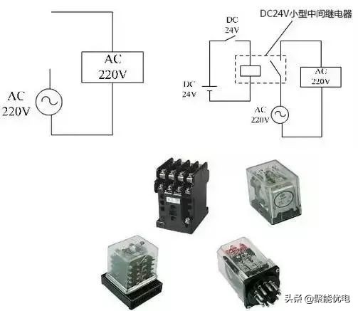 配电柜里常用的电气符号,数控机床配电柜电气元件
