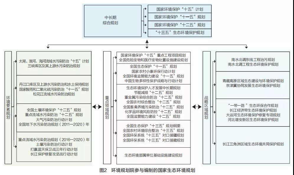 涔橀鐮存氮鍏辩粯钃濆浘,涔橀鐮存氮缁樿摑鍥惧悎鍔涙敾鍧氳氨鏂扮瘒