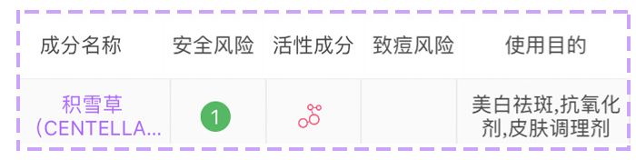 德妃紫苏水跟黛珂紫苏水哪个好用,德妃的紫苏水跟黛珂紫苏水的区别