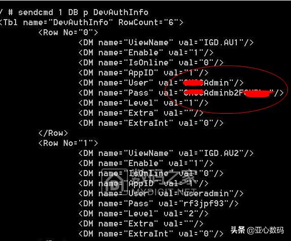 中兴f650光猫超级密码是多少,中兴f612光猫使用说明书